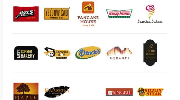 PH Roundup: Max's, Aboitiz Equity, ICTSI