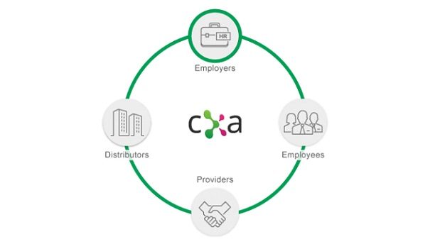 Health tech co CXA closes $8m Series A round, targets Asia expansion