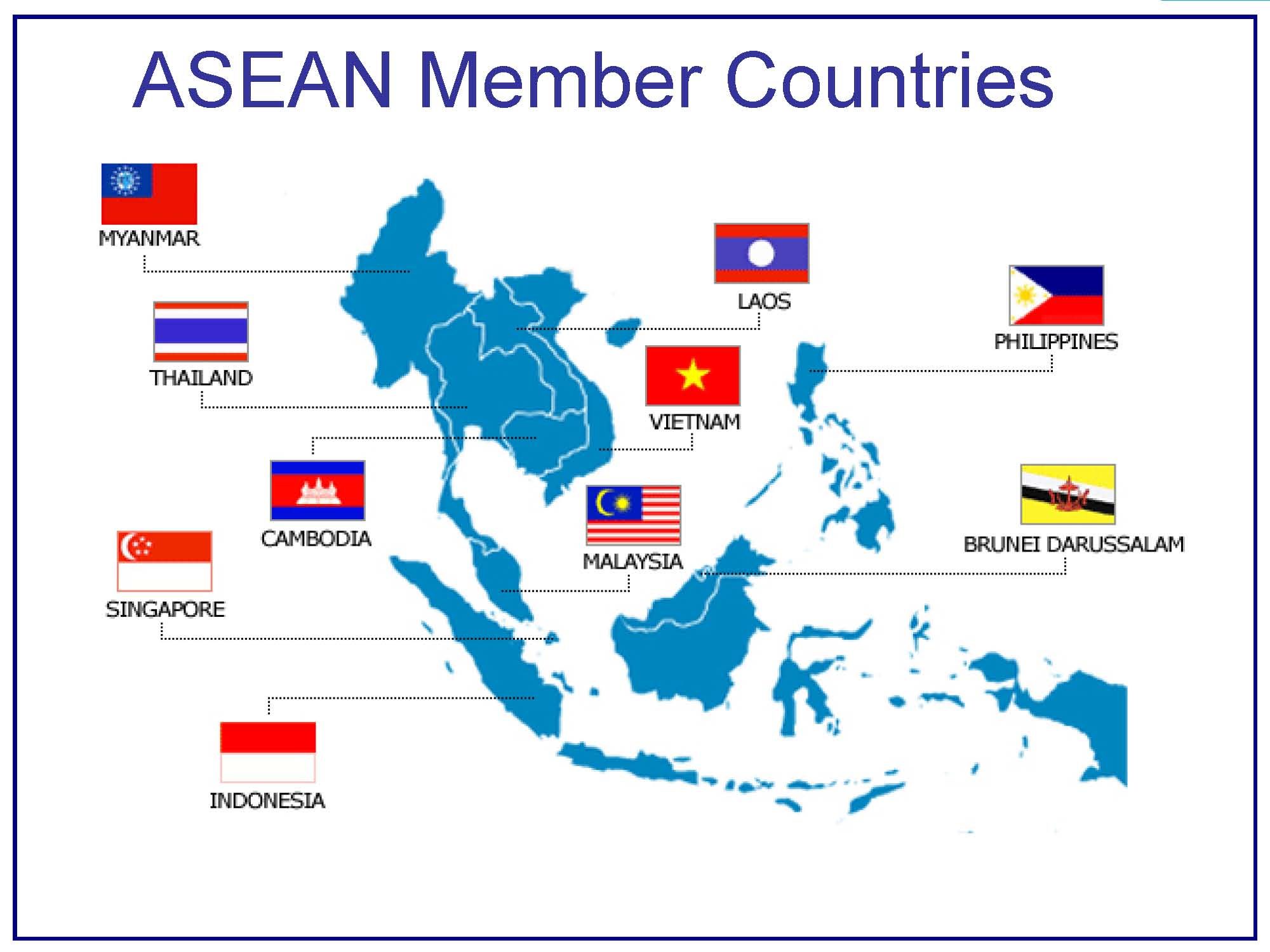 Private-public partnership required to sustain ASEAN Economic Community: EY