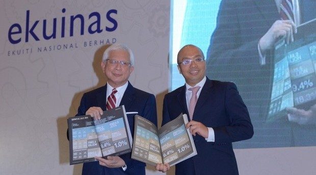 Ekuinas records more than 15% IRR for both funds in 2014