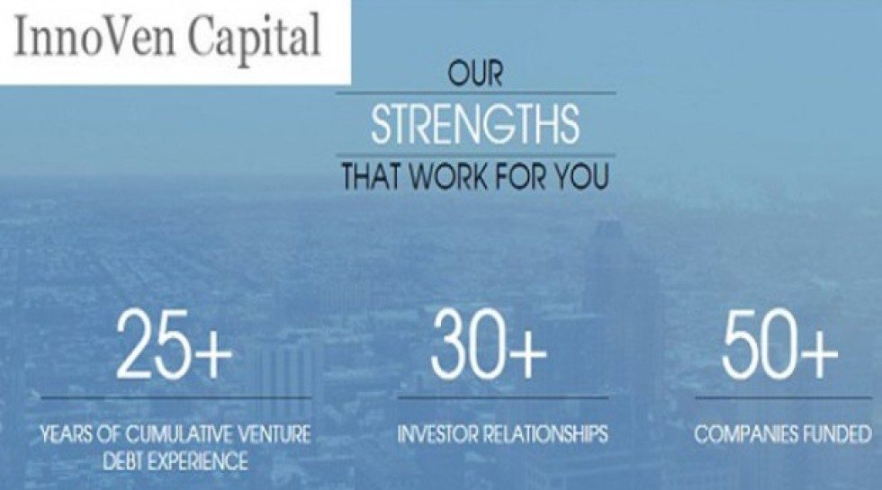 InnoVen extends $6m venture debt to Indian startups Capillary Technologies, Simplilearn
