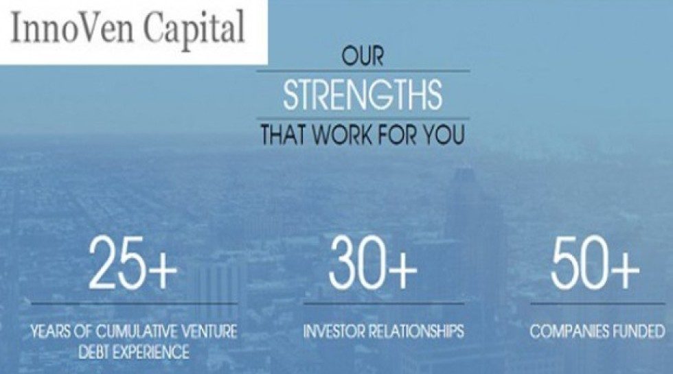 InnoVen extends $6m venture debt to Indian startups Capillary Technologies, Simplilearn