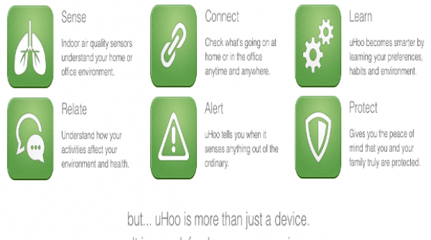 Pollution monitoring device uHoo secures seed funding from East Ventures