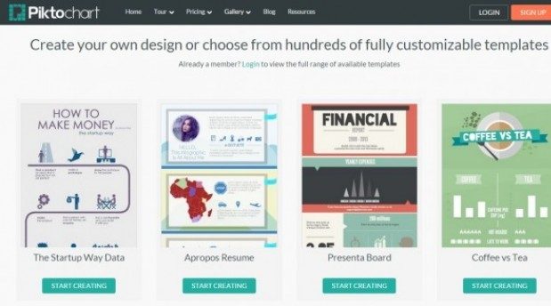 Piktochart plans to expand global team, customers largely in US