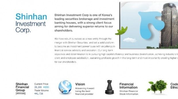 Shinhan Investment Corp snaps up Vietnam's Nam An Securities