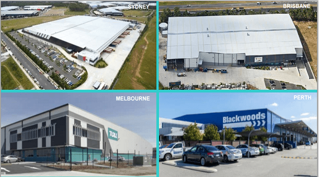 A-Reit to acquire logistics portfolio in Australia for $719m