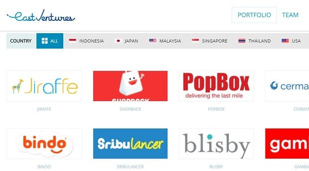 East Ventures invests in Indonesian media startup IDNtimes.com