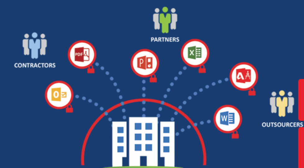 India: Information security firm Seclore in final round of talks to raise $10m