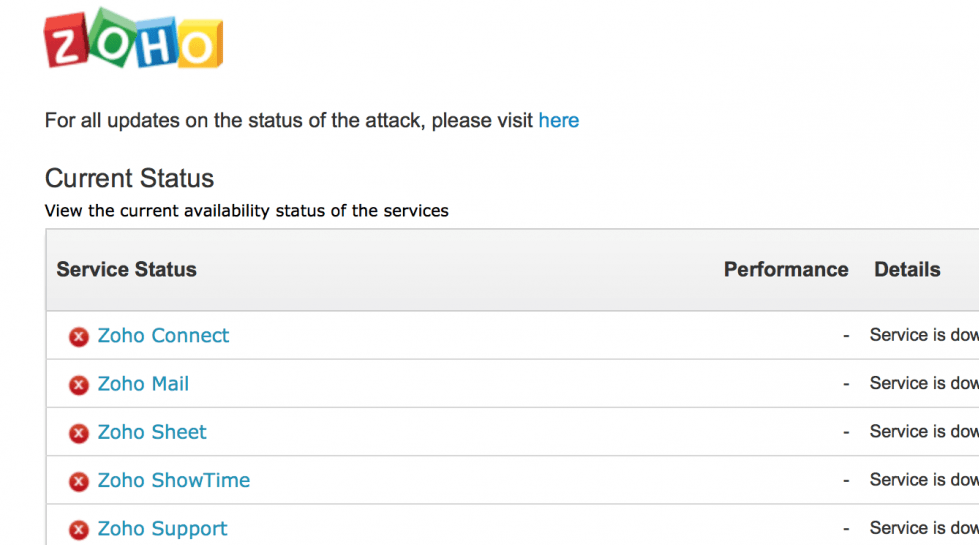 India: SaaS firm Zoho hit by persistent online attacks that have stalled services