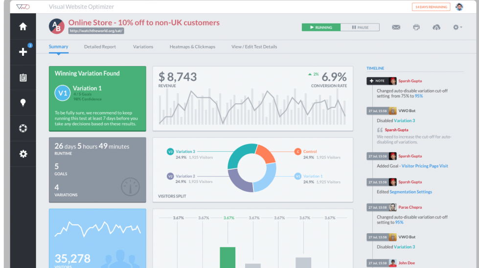 India: Wingify's Navilytics acquisition defies acquihiring trend