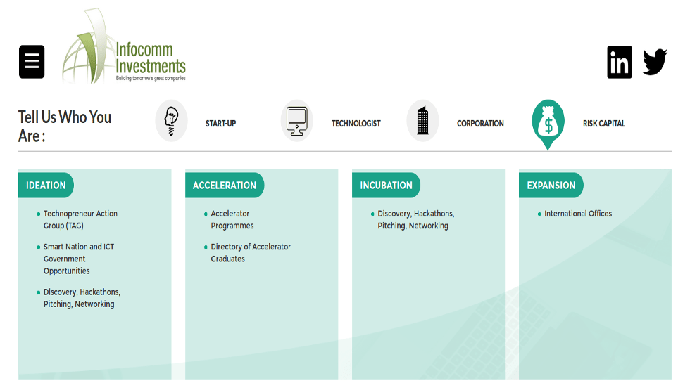 Cisco-IIPL partner to launch Cisco startup innovation progamme
