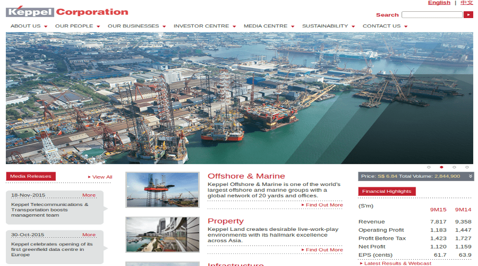 SG Dealbook: Keppel issues $141m notes; Swee Hong places fresh shares with Singapore Infra