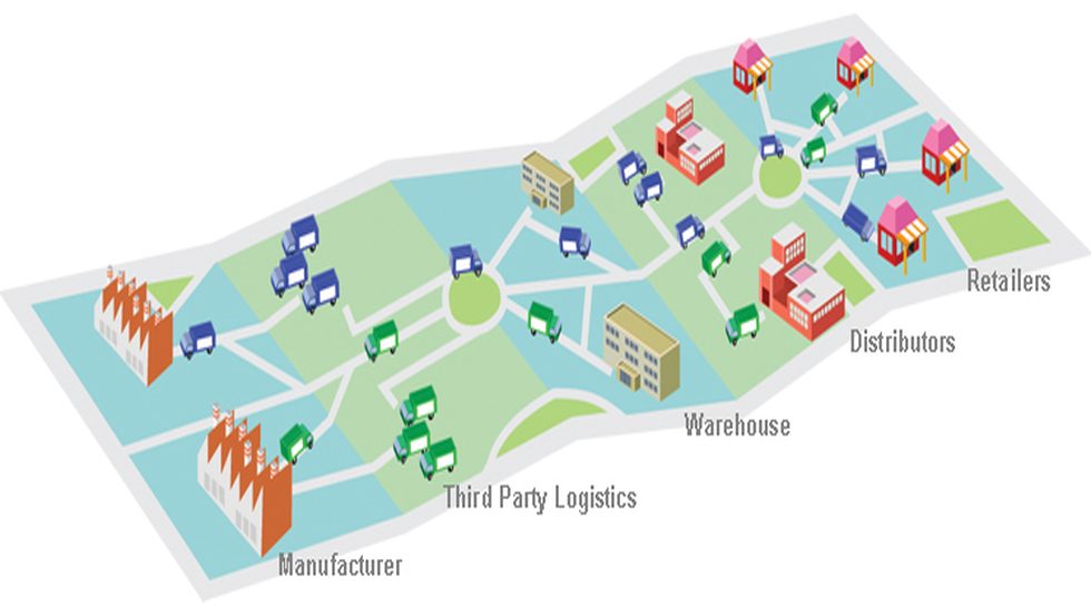 Matrix, Lightspeed invest $13m in Chinese delivery service startup 123Feng.com