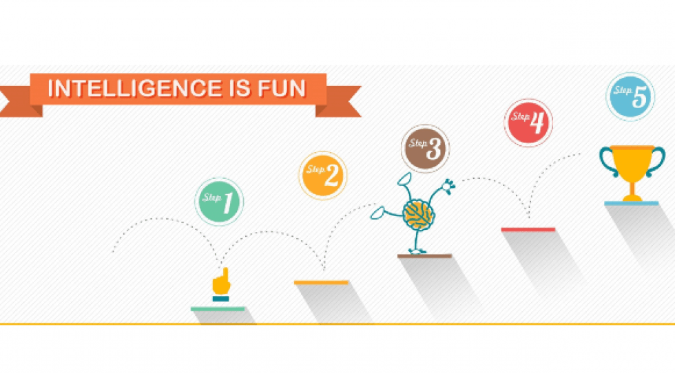 India: EdTech start-up Shirsa Labs raises $250K in angel funding from ah! Ventures