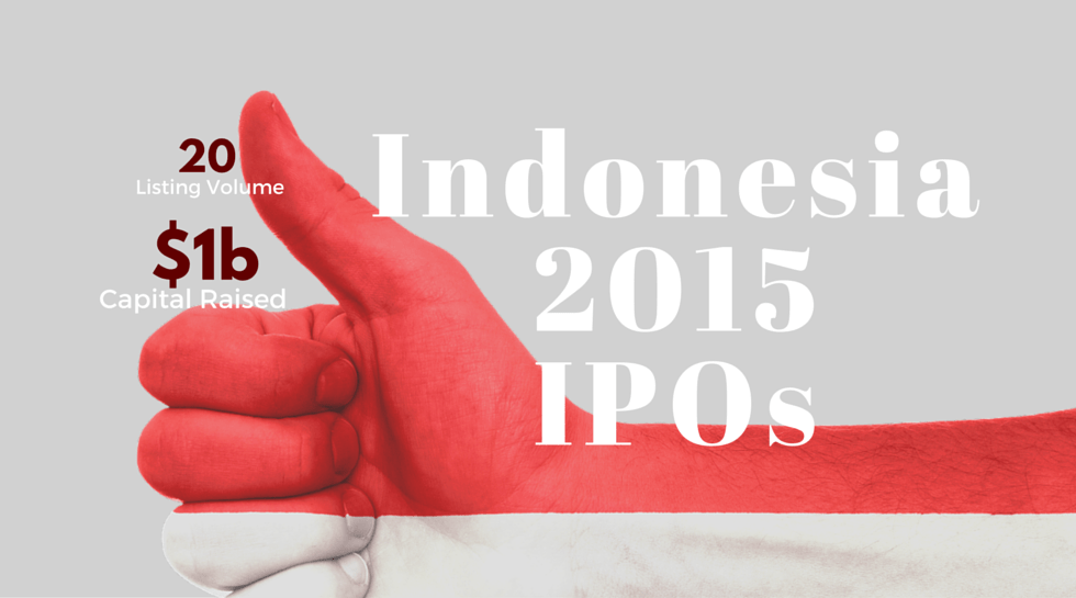 Indonesia 2015: IPO market expands with 20 firms raising $1b, but country fails to meet targets