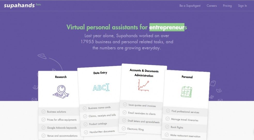 Malaysia: Supahands raises seed funding from ADIF, 500 Startups