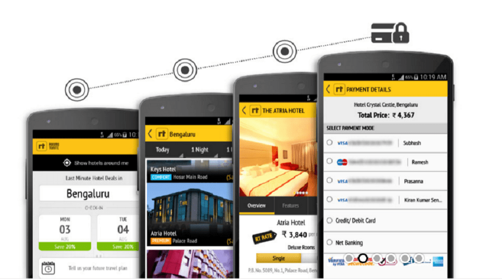 India: Mobile-only hotel booking app RoomsTonite raises $1.5m angel funding
