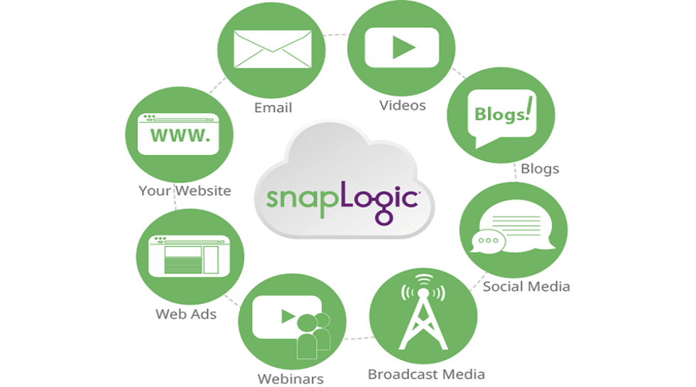 SnapLogic has raised $37.5m from Microsoft, Silver Lake