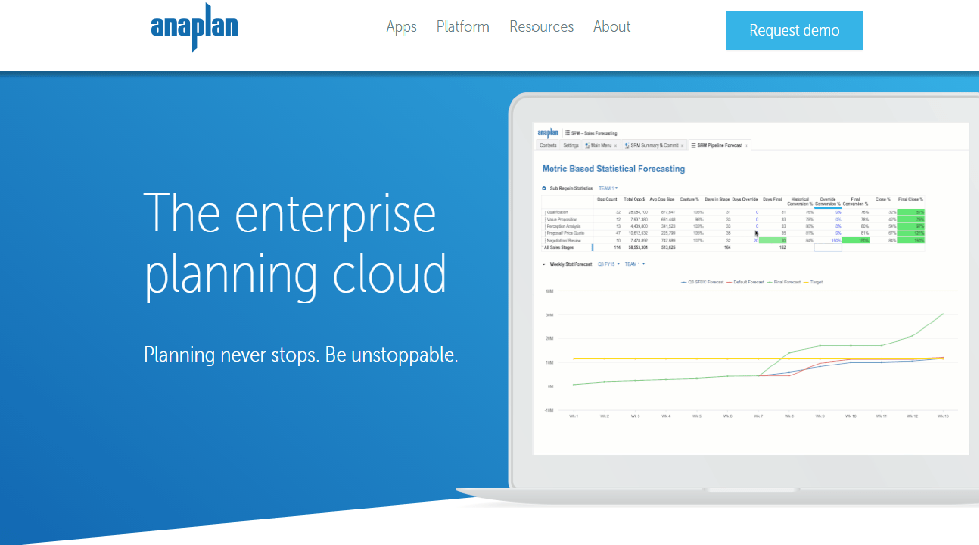 Top enterprise software IPOs to watch out for in 2017