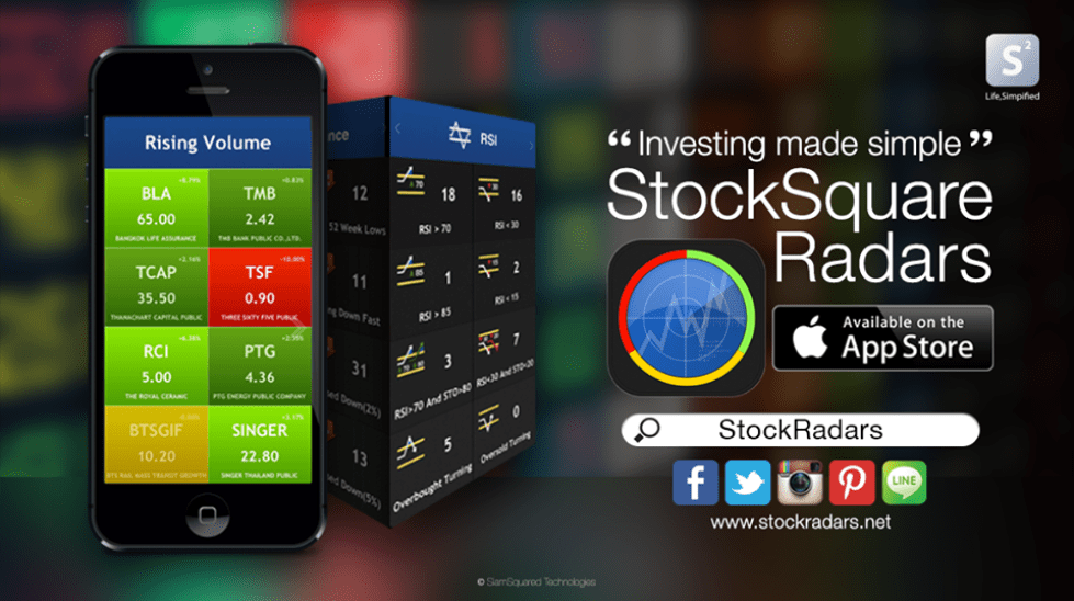 Thai analytics app StockRadars raises fresh round from return backer CyberAgent, others; kicks off real-time trading