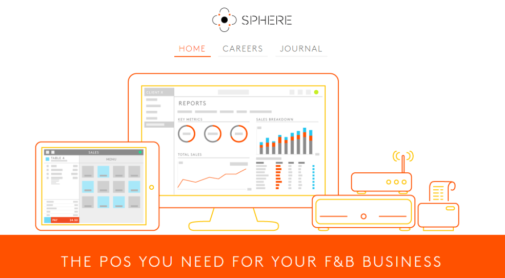 Singapore's Sphere raises $340k seed from Start Up Nation, Start Global Ventures