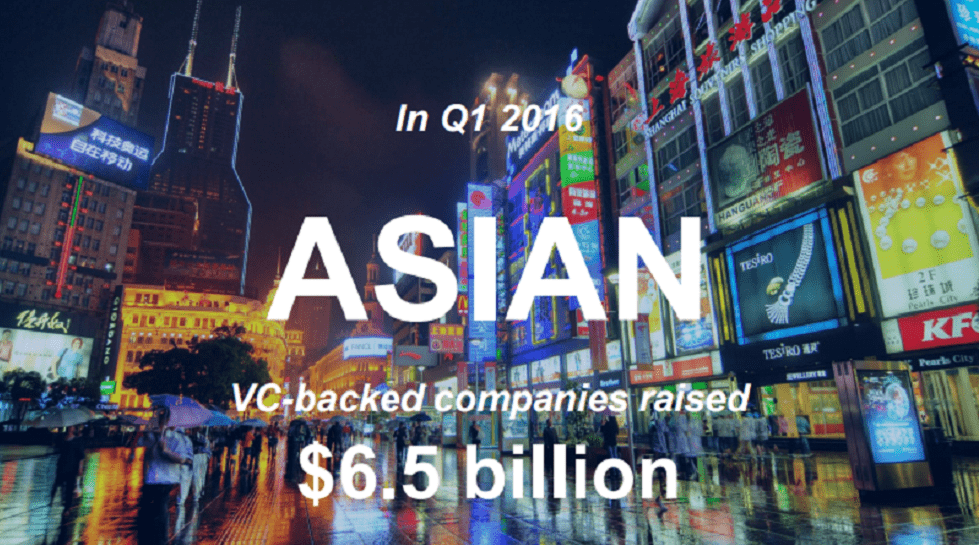 Asia venture capital deal activity falls further from record high of last year