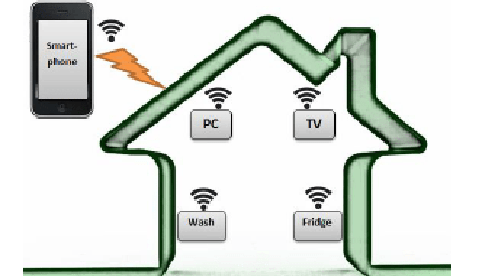 Saudi sovereign fund PIF, stc Group ink JV to form IoT-focused company