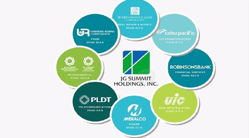 Tycoon sells his shares worth $250m in Philippines-listed JG Summit