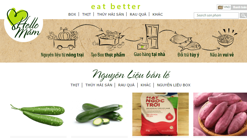 Vietnam: SSIAM's agribusiness startup fund makes its first investment