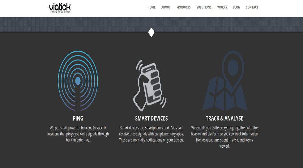 Exclusive: Singapore's Viatick closes round at post-money valuation of $2.23m
