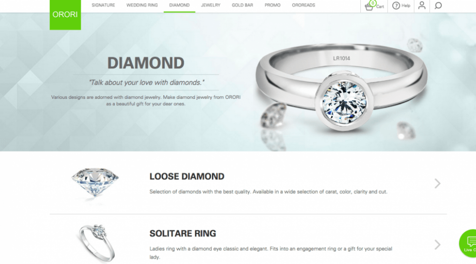 Indonesia: Jewellery site ORORI grabs Series A from Indonusa Dwitama, others