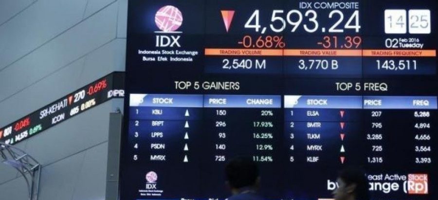 Indonesia may introduce norms for dual-class shares this year