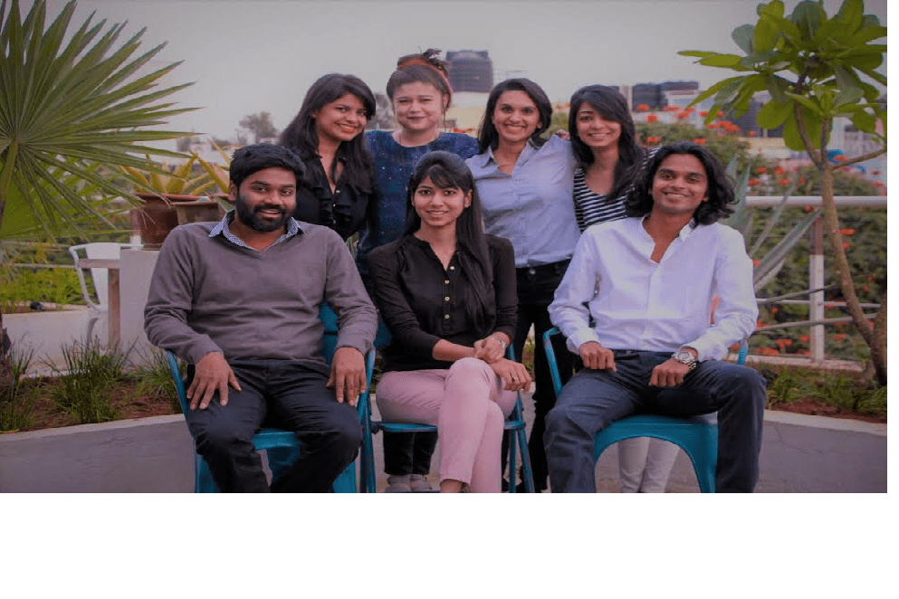 India Dealbook: The BlueBook, Supr Daily, E-Vegetailing & MCaffeine raise funding