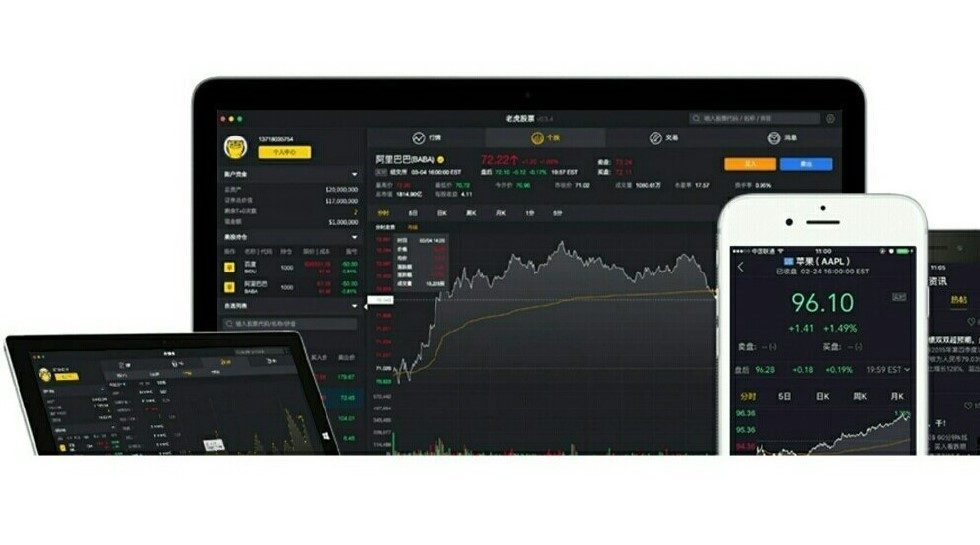 China Growth Capital leads $14m funding in Tiger Brokers