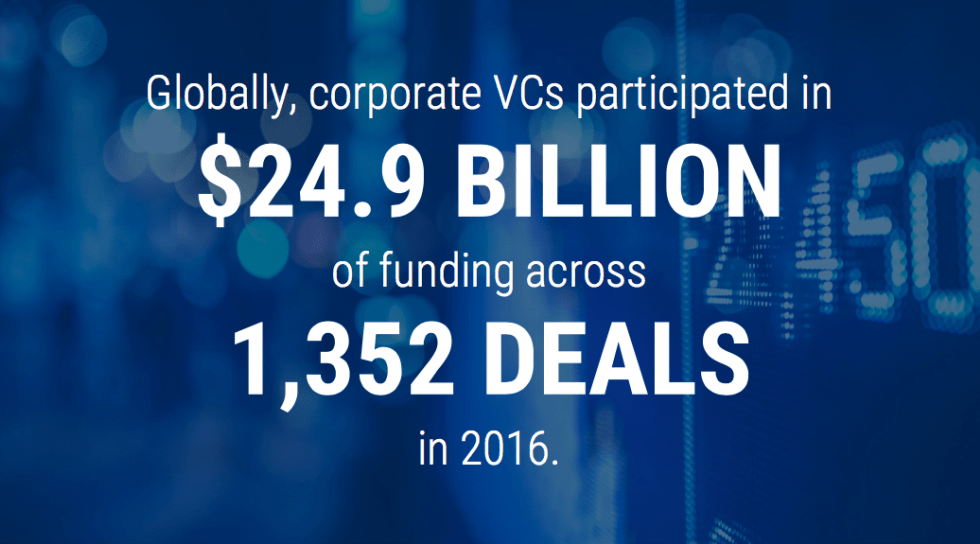 Corporate VC funding rises in India in 2016, China sees a decline