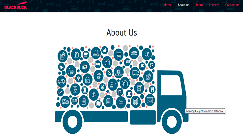 India: Tiger Global-backed BlackBuck raises $70m led by Sands Capital