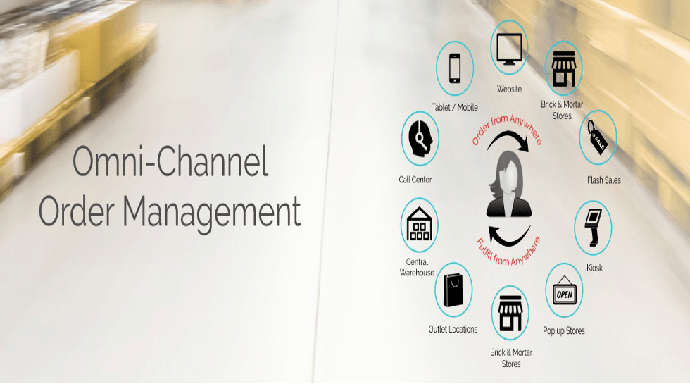 Vertex, C31 Ventures lead Series A in Indian omnichannel platform Ace Turtle