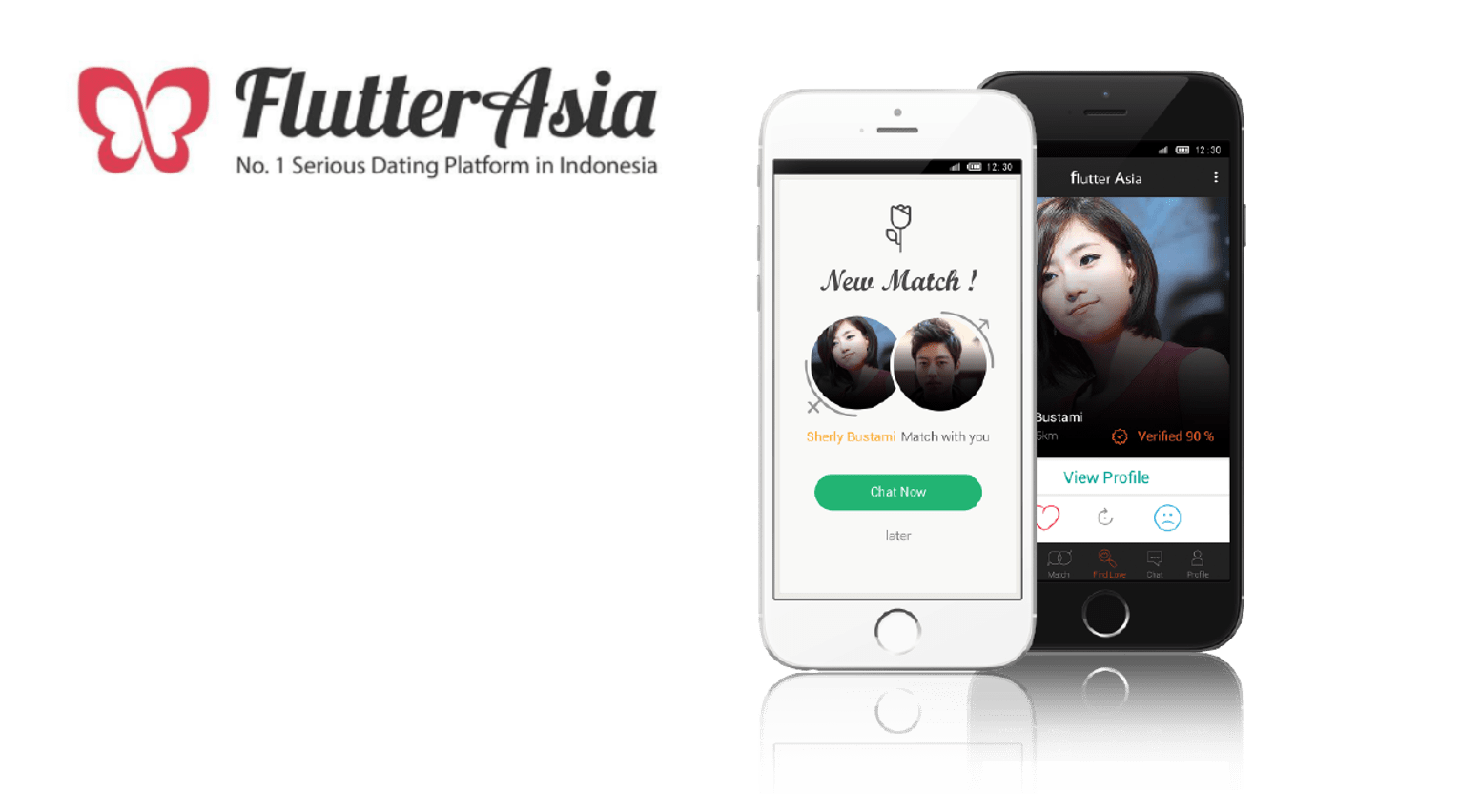 Indonesia: Dating app Flutter Asia buys Perfect Match Jakarta