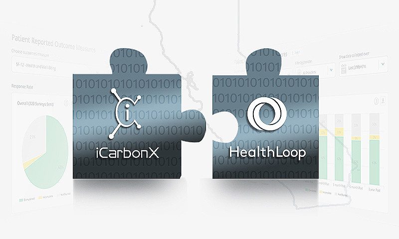 Chinese unicorn iCarbonX joins HealthLoop's Series B