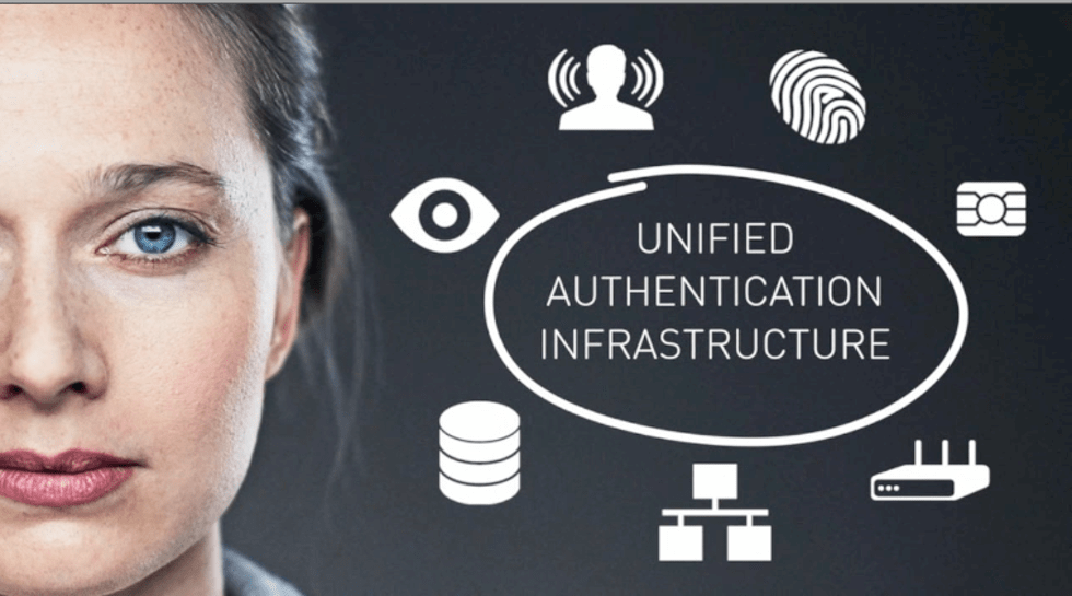 KICA, DOCOMO Innovations & Lenovo back Nok Nok's $8m Series D