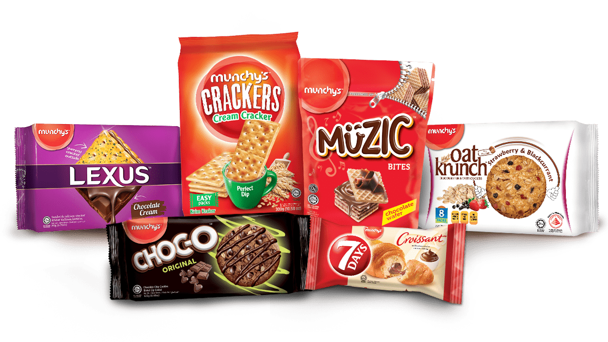 CVC Capital acquires Malaysian snack brand Munchy; TAP-KWAP exit