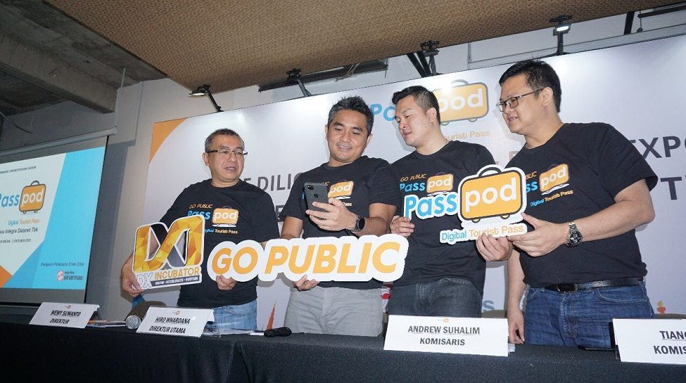 Indonesian modem rental startup Passpod seeks to raise $2.6m in IPO