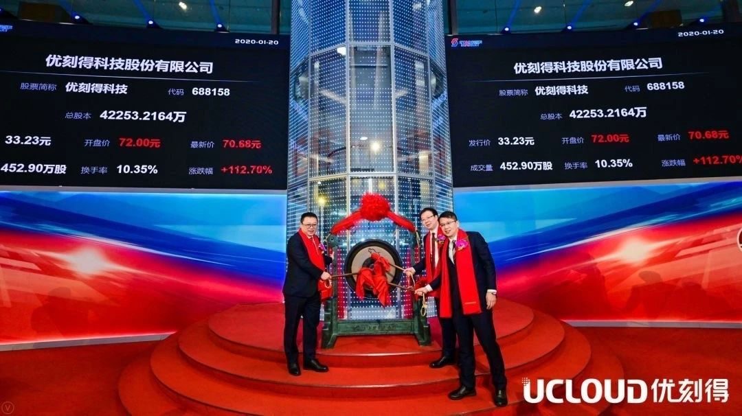 China's UCloud raises $283m in first dual-class IPO in mainland