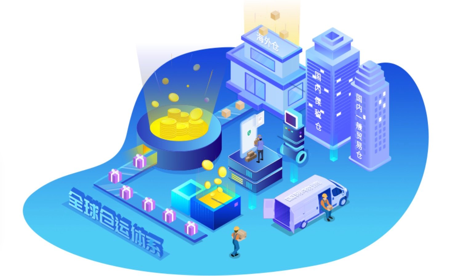 Chinese supply chain provider Xingyun closes $200m in a Series C round