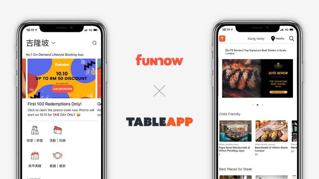 SEA digest: FunNow acquires Malaysia’s Tableapp; Secai Marche secures $1m