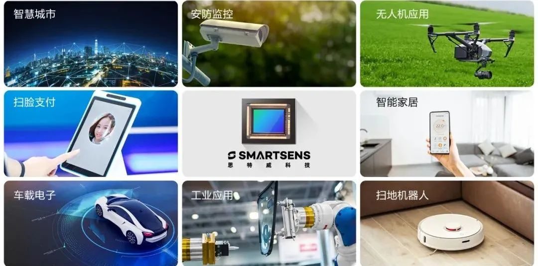 Chip designer SmartSens raises nearly $225m in funding from ICF, Xiaomi, others
