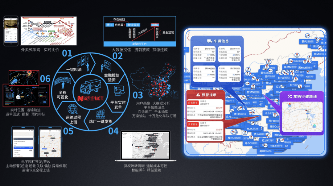 Chinese digital energy solutions provider NewLink raises $308m in Series E round