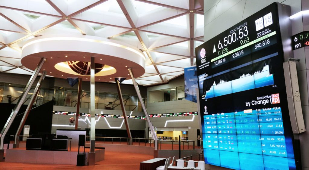 Indonesian stocks crash as MSCI flags transparency, investability risks