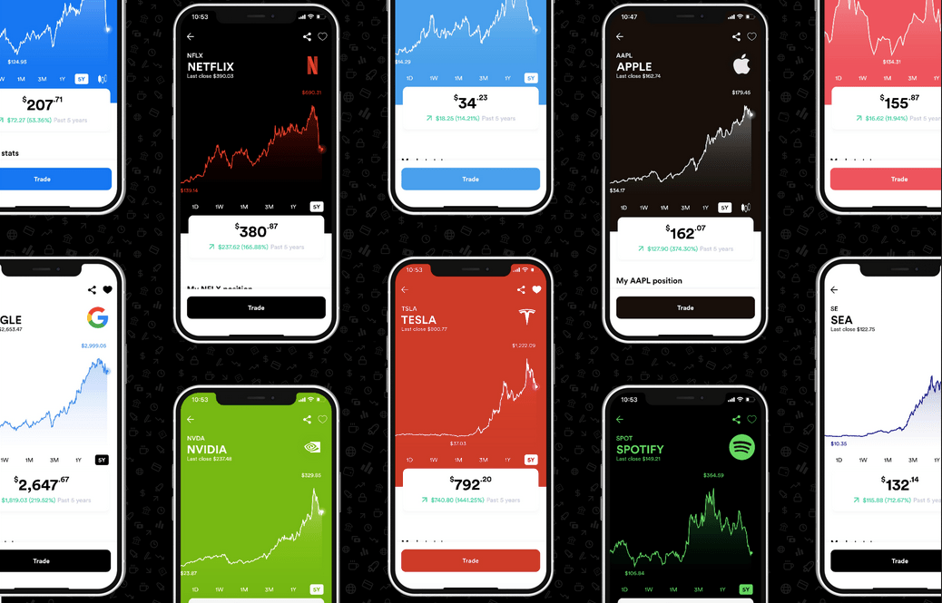 Investing app Gotrade raises $15.5m in Series A funding