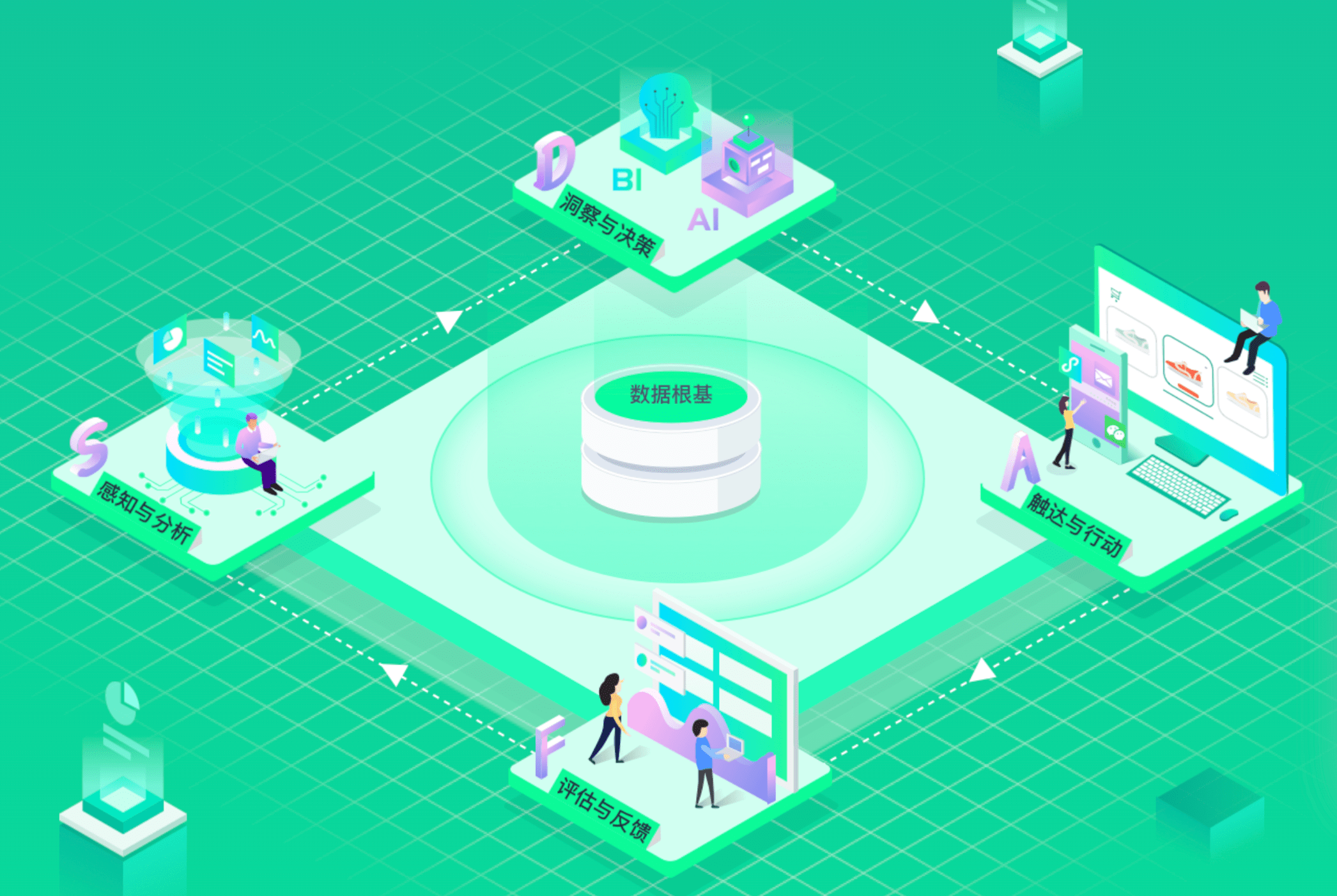 Tiger Global, Carlyle lead $200m Series D round in China's Sensors Data